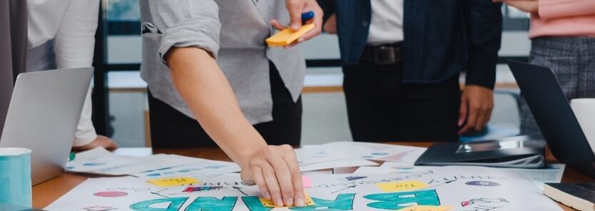 Types of Brand Strategies