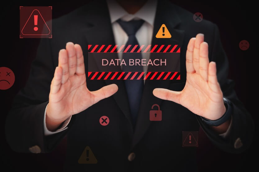 Data Breach Response Plan